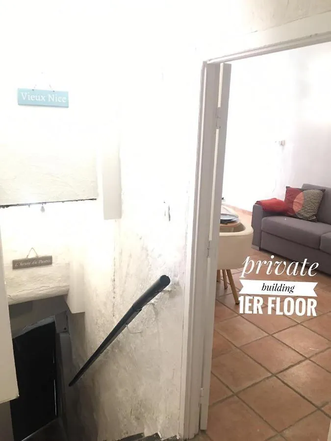 Private Building, 4 Apts, Unique At Nice- Old Town Франция